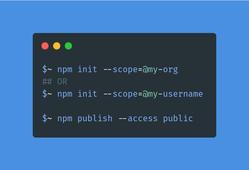Featured image of post How Create NPM Package With Scoped @organization